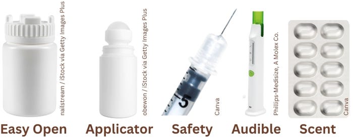 Sensory-pharma-packaging-features-web.jpg Sensory-pharma-packaging-features-web.jpg