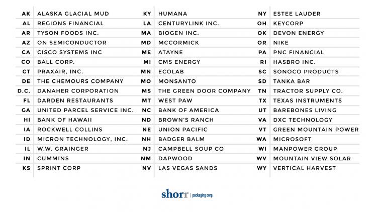 Top Sustainable Companies By State