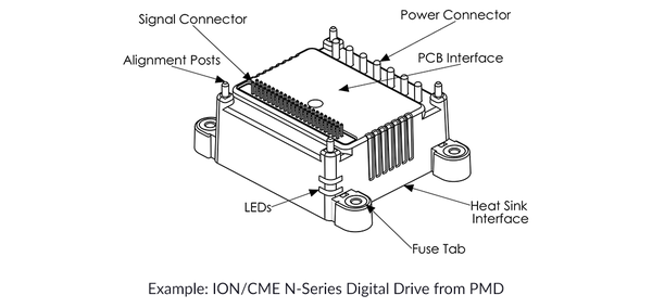 7 example-ion-nseries-drrive-pmdcorp (002).png