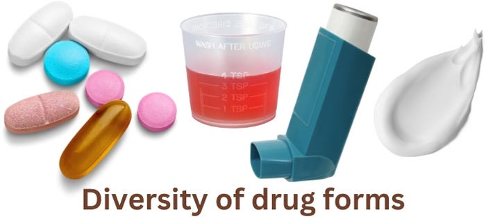 Sensory-pharma-packaging-Drug-forms-web.jpg Sensory-pharma-packaging-Drug-forms-web.jpg