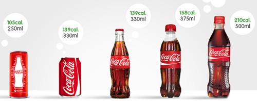 Coca-Cola launches affordable slimline can