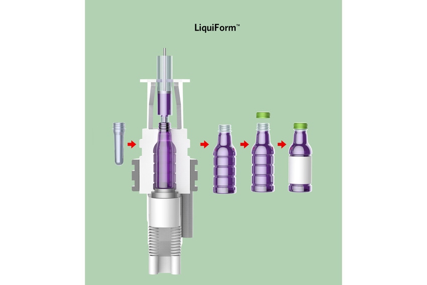 LiquiForm reduces bottle forming and filling to one step