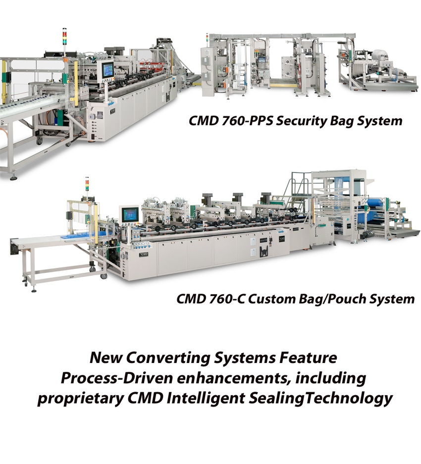 Two New Pouch Converting Systems from CMD Offer Process-Driven Innovation and Intelligent Sealing Technology