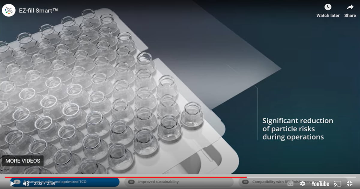 Sustainability Improvements to Pharmaceutical Packaging