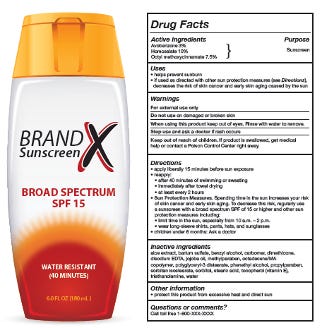 291925-FDA_requires_changes_to_sunscreen_labels.jpg