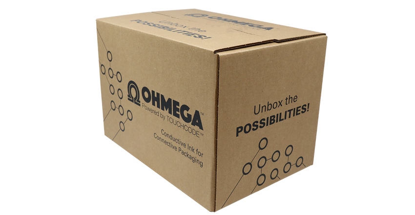 International-Paper-Ohmega-Connected-Box-Angle-1540x800.png