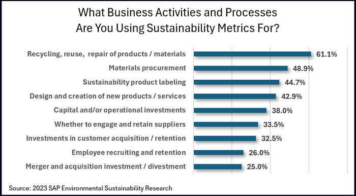 SAP-Sustainability-Research-chart-web.jpg
