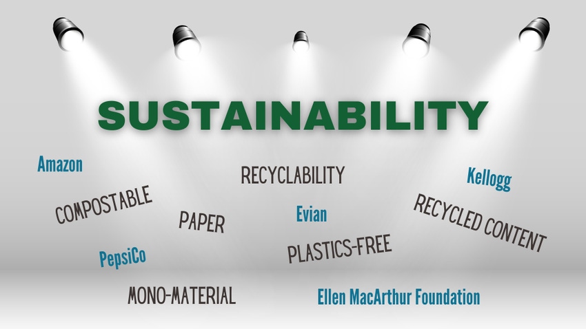 2023-Top-Sustainability-Articles-ftd.jpg