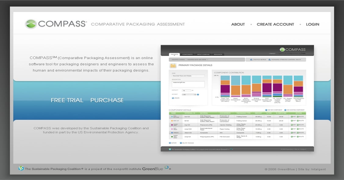 3 steps to selecting the right LCA tool