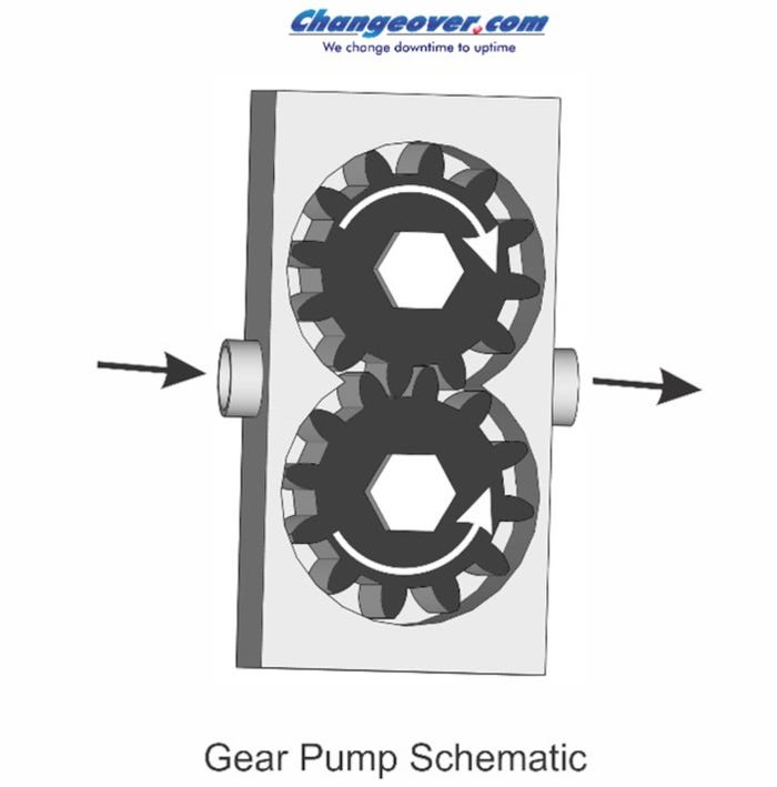 John-Henry-Gear-Pump-Filler-Schematic-2-web.jpg