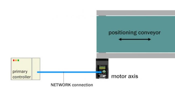 Figure-3-network-control-72dpi.jpg