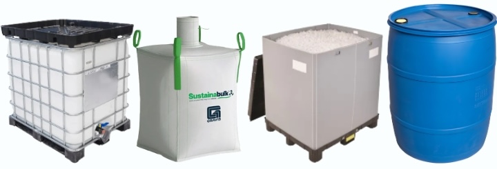 Industrial Packaging Guide