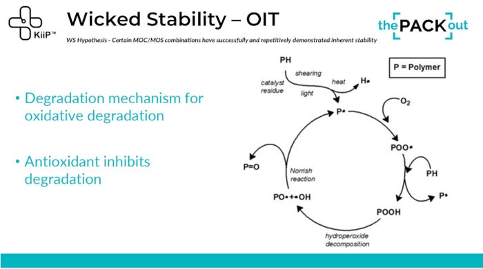 Wicked-Stability-slide-web.jpg