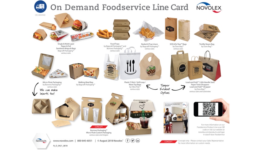 Paper or plastic? 6 sustainable foodservice packaging options for both
