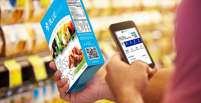 Consumers’ shifting shopping habits create packaging challenges