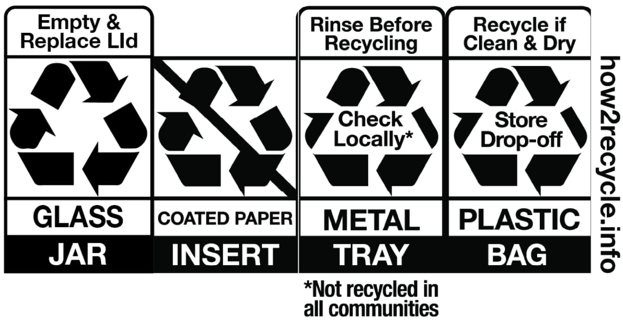 How2recycle Pro Label How2Recycle Label Gets a Refresh, but Will it Be Enough?
