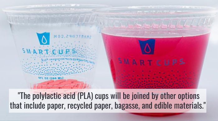 Smart-Cups-May-2022-PQv4.png