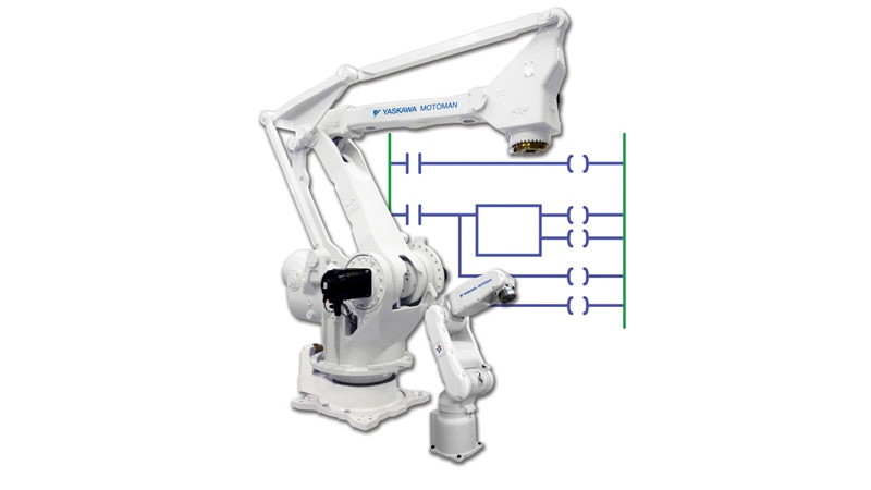 PLC enables control and program of multiple robots