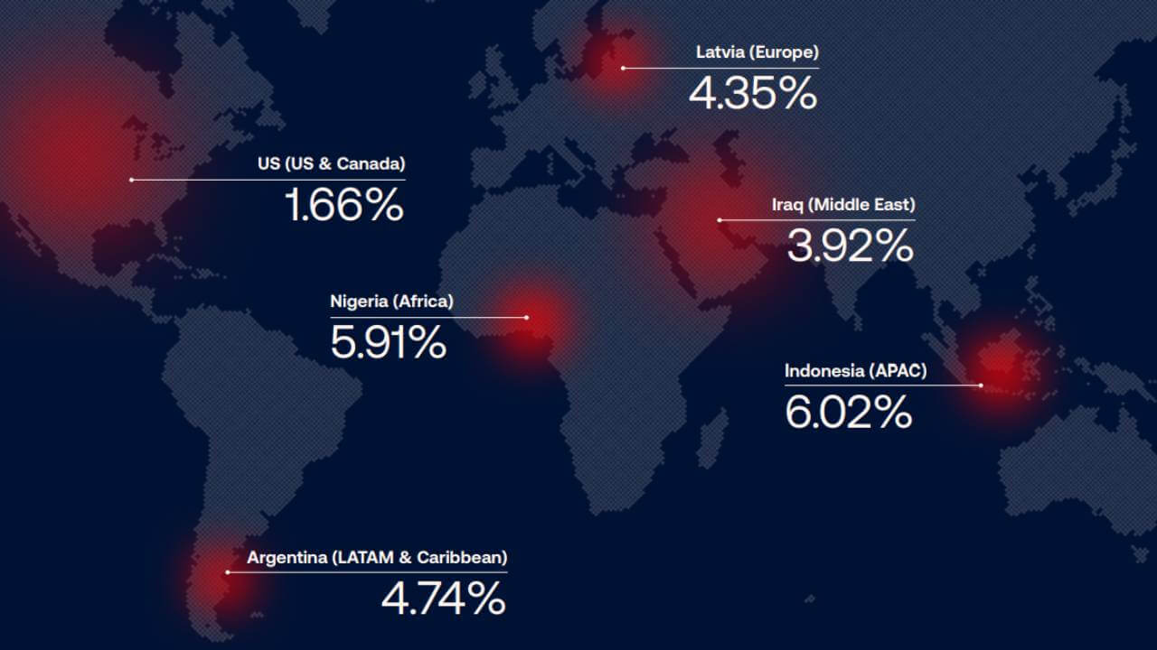 Identity fraud spikes across Africa - Sumsub