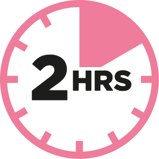 Smärtlindring 5 minuter efter intag i upp till 2 timmar