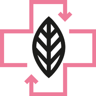 Repsils foldbare esker er 100 % resirkulerbare