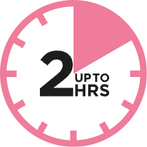 Starts to get to work immediately and is scientifically proven to work for up to 2 hours