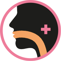 Fast acting relief from first signs of a sore throat​