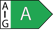 Score énergétiqueA