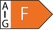 Score énergétiqueF