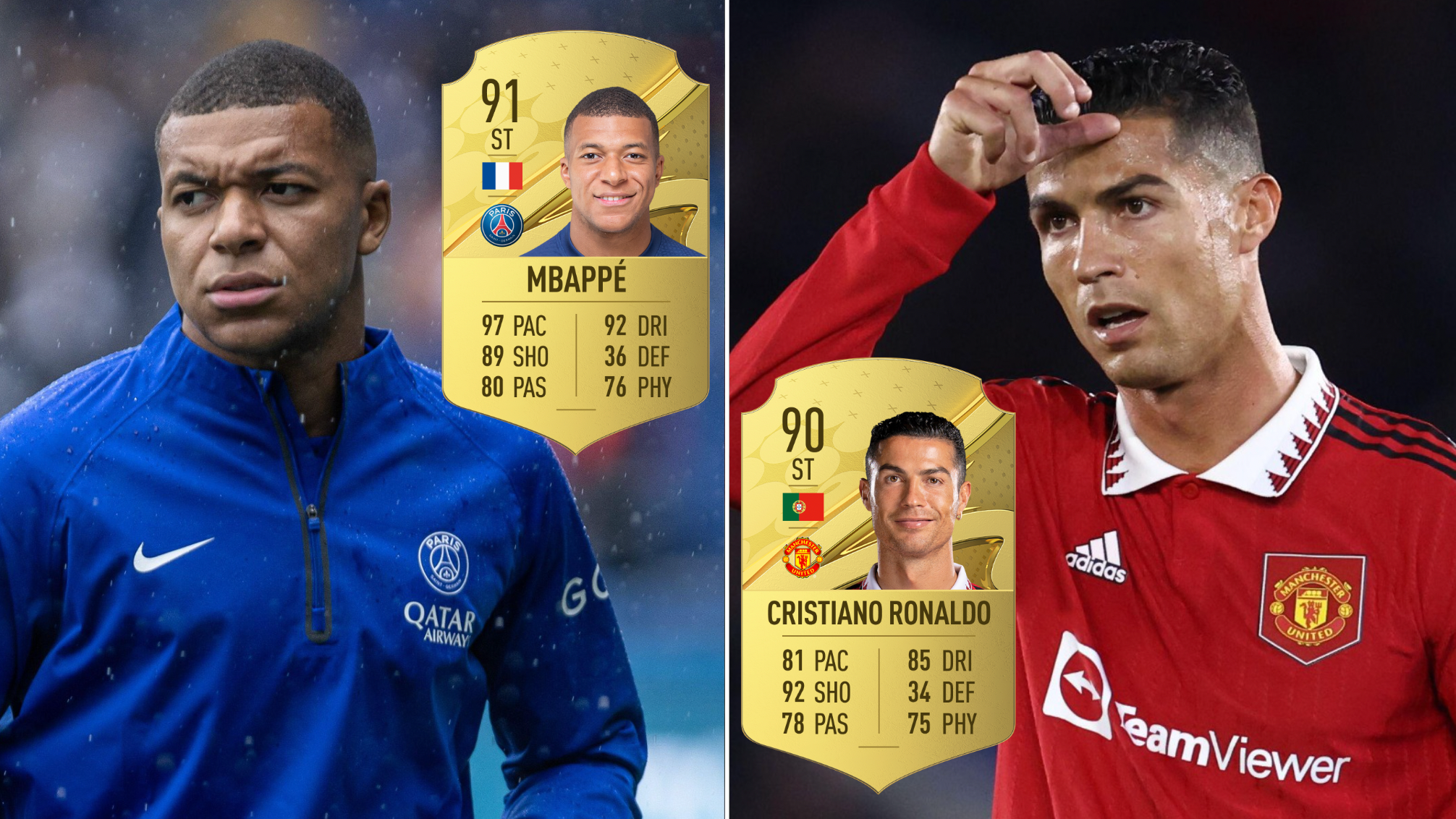 The best players in FIFA 23