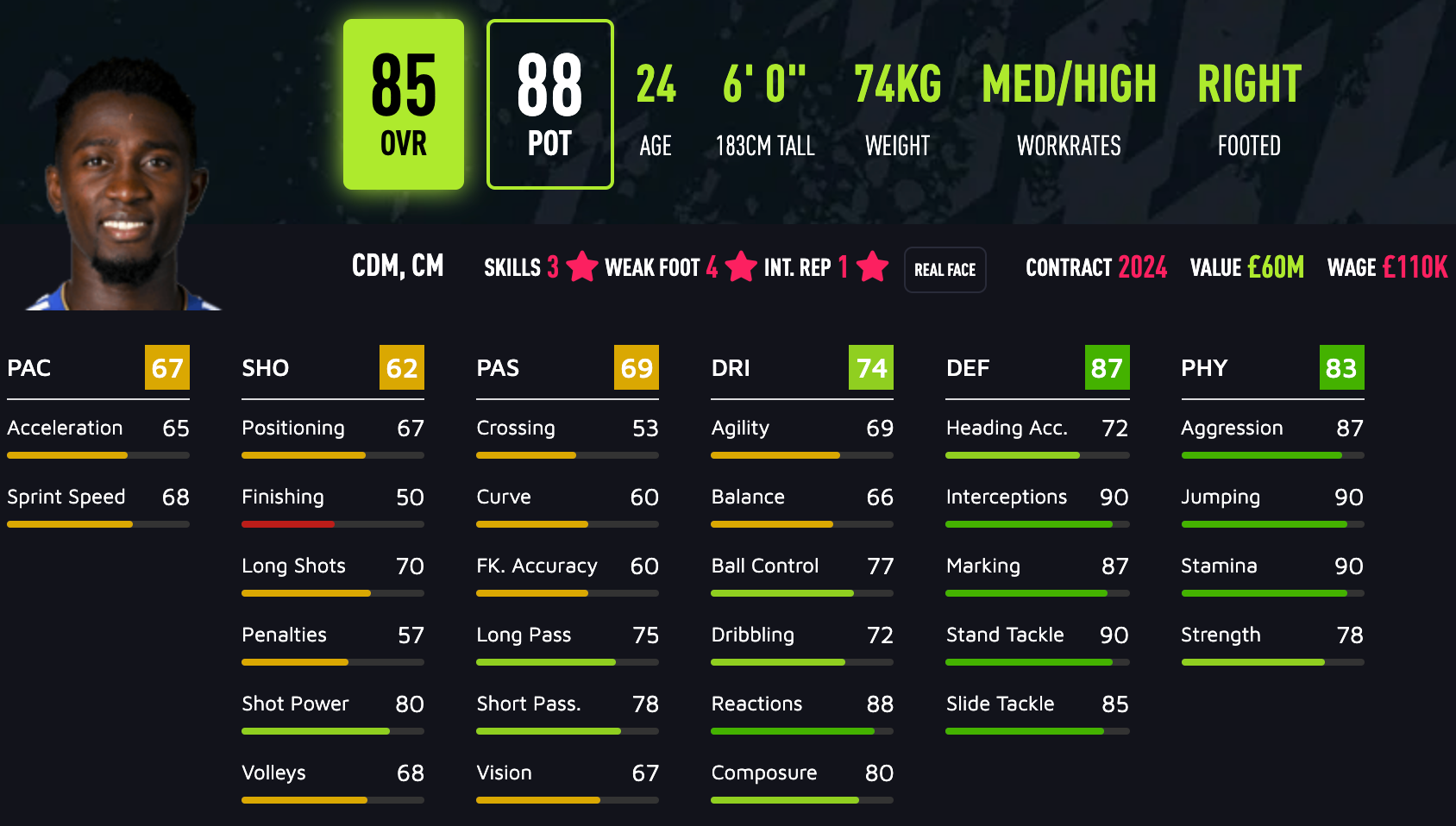 FIFA 22 best young midfielders: The top 50 MIDs on career mode