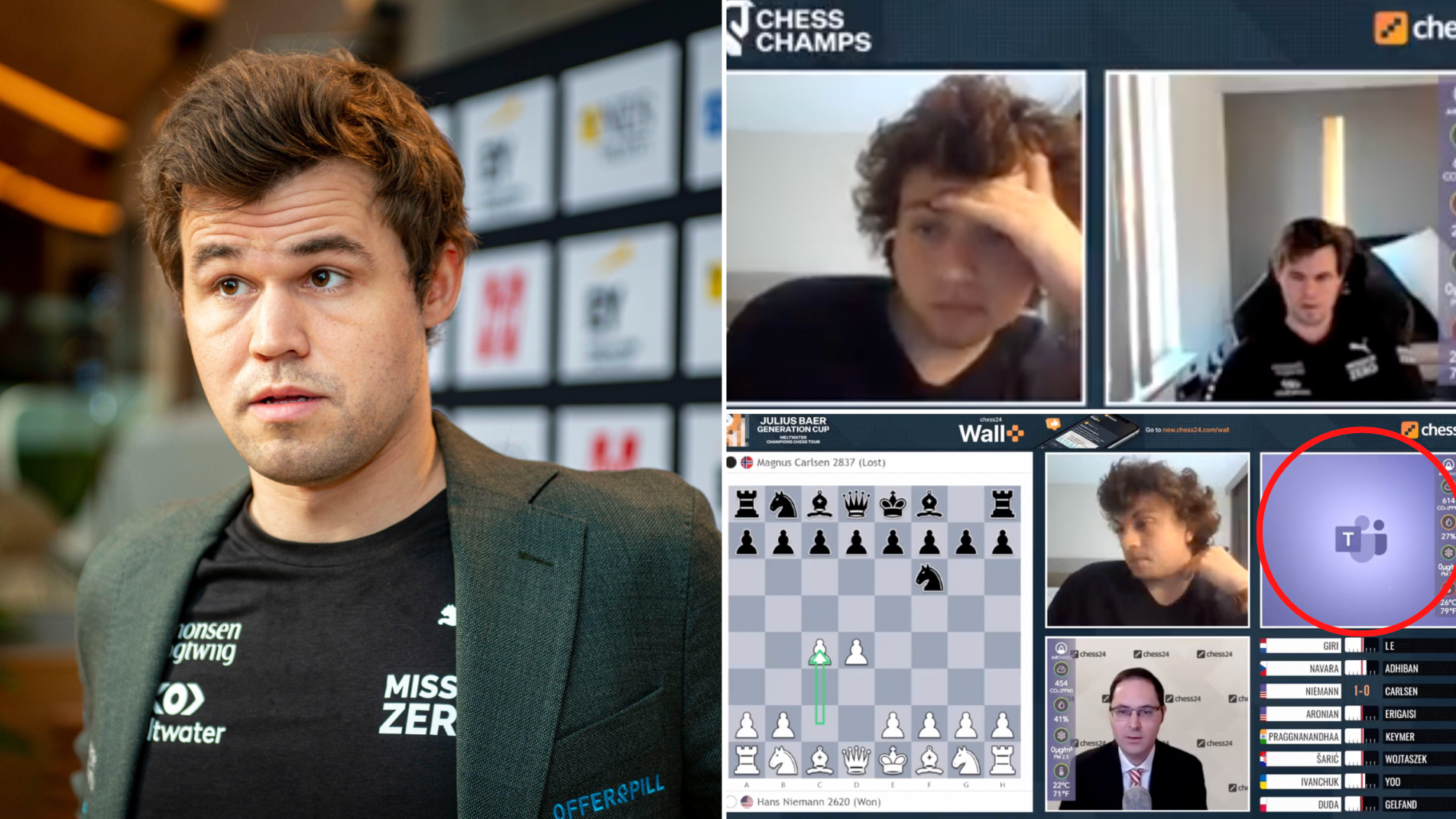 Niemann Outplays Carlsen, Claims Lead, Crosses 2700 