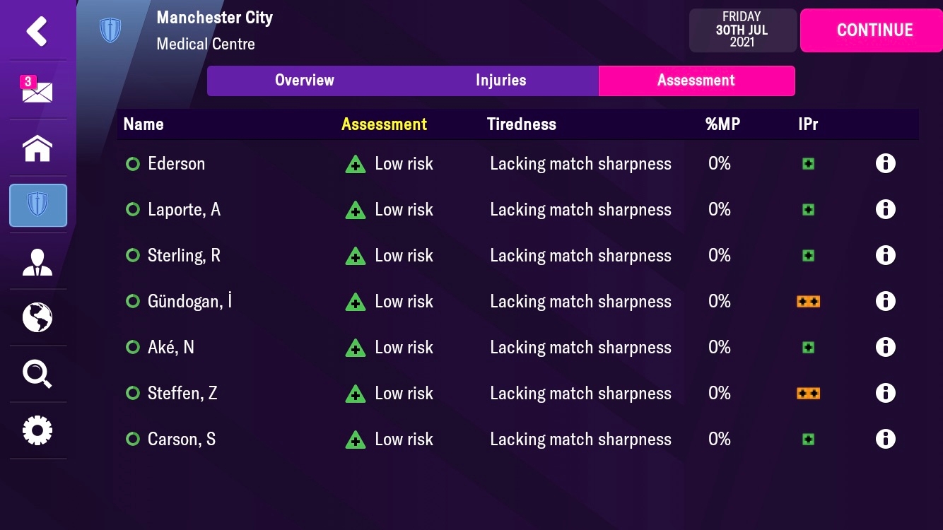 REAL MADRID TRANSFER GUIDE FM22, 3 Signings & 3 Sales