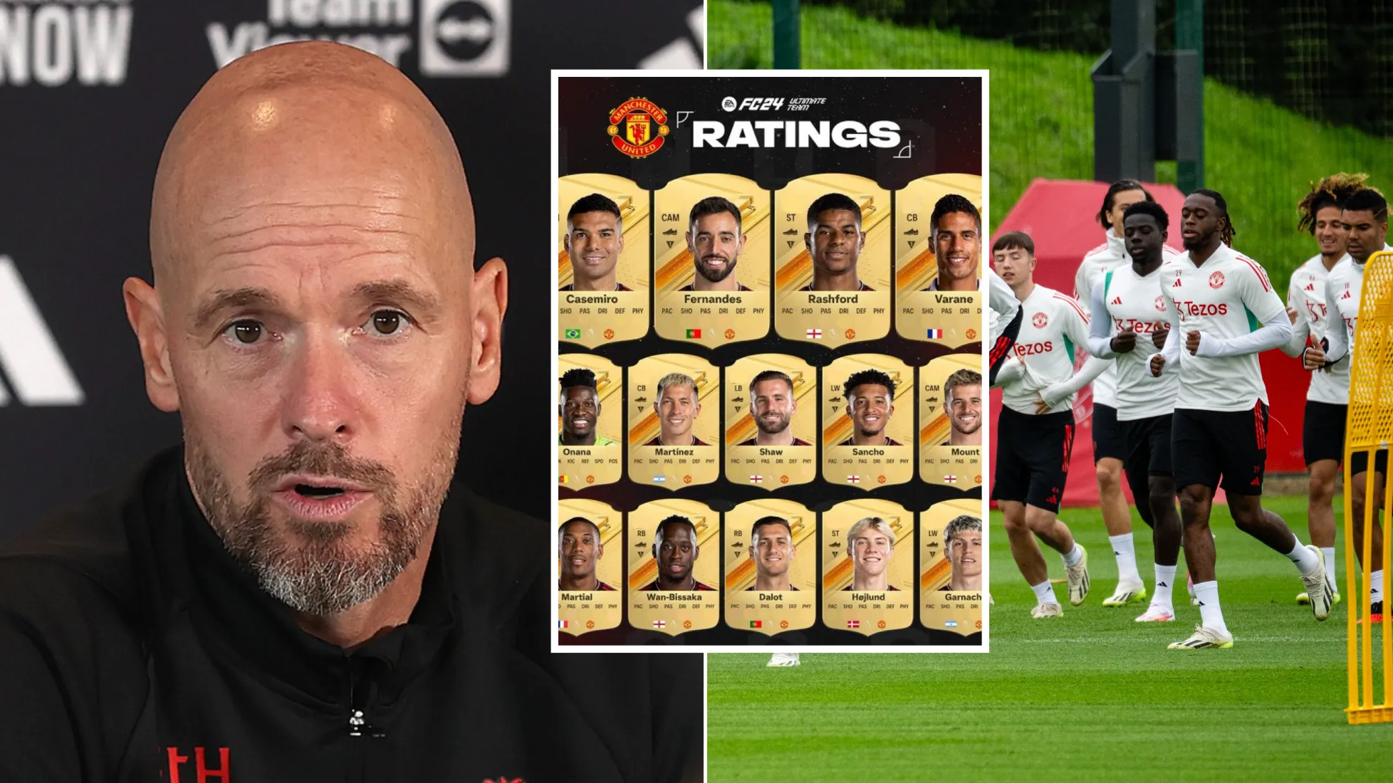 Manchester City Predicted Ratings: EA Sports FC 24 