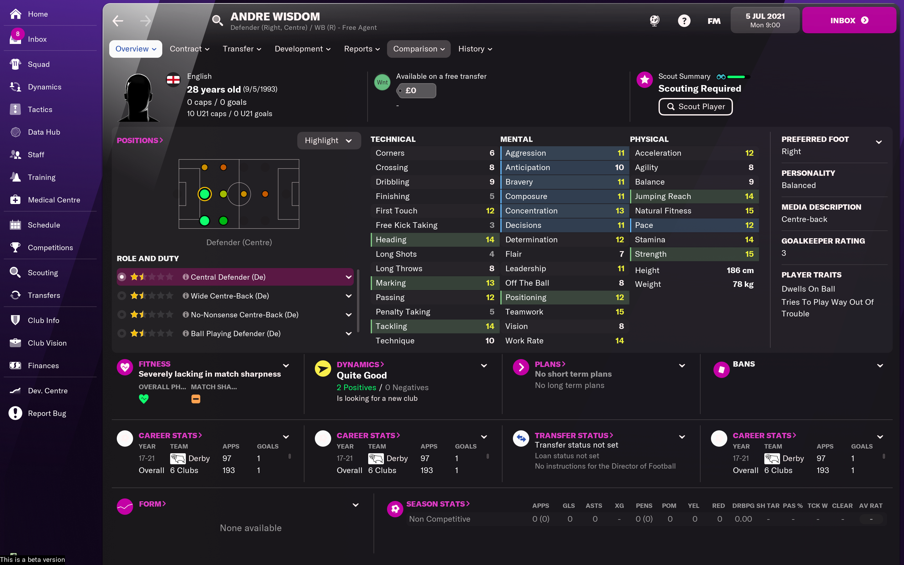 Football Manager 2022: The 20 best free transfers to target in FM22 - The  Athletic