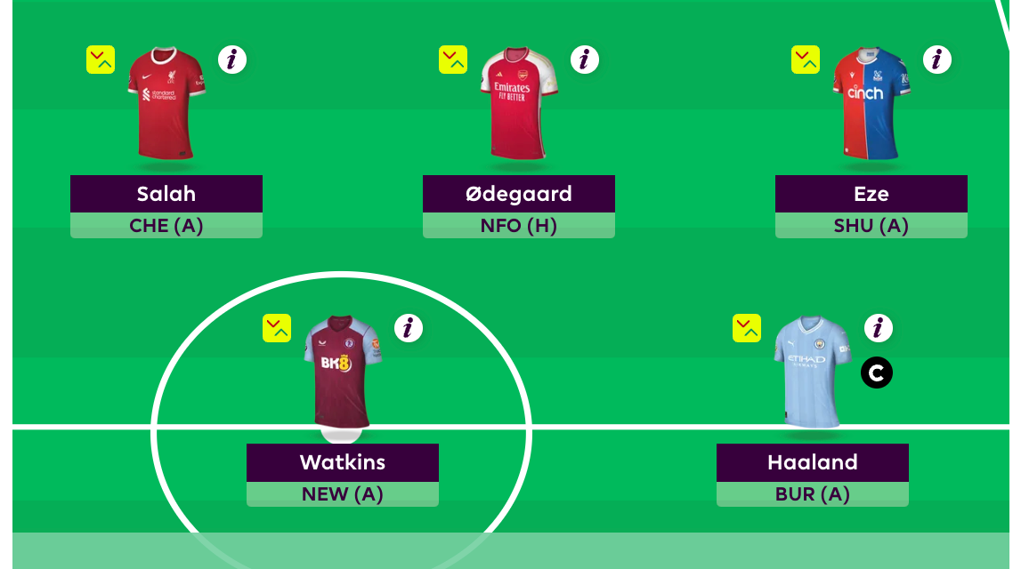 FPL GW1 - RATING AI'S BEST DRAFT! 