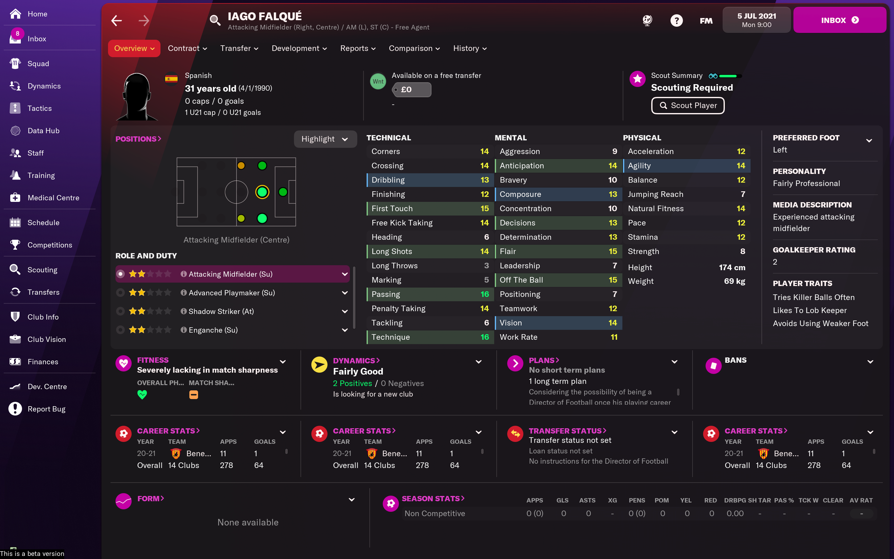 Best Free Agent Players in Football Manager 2022, FM22, FM Blog