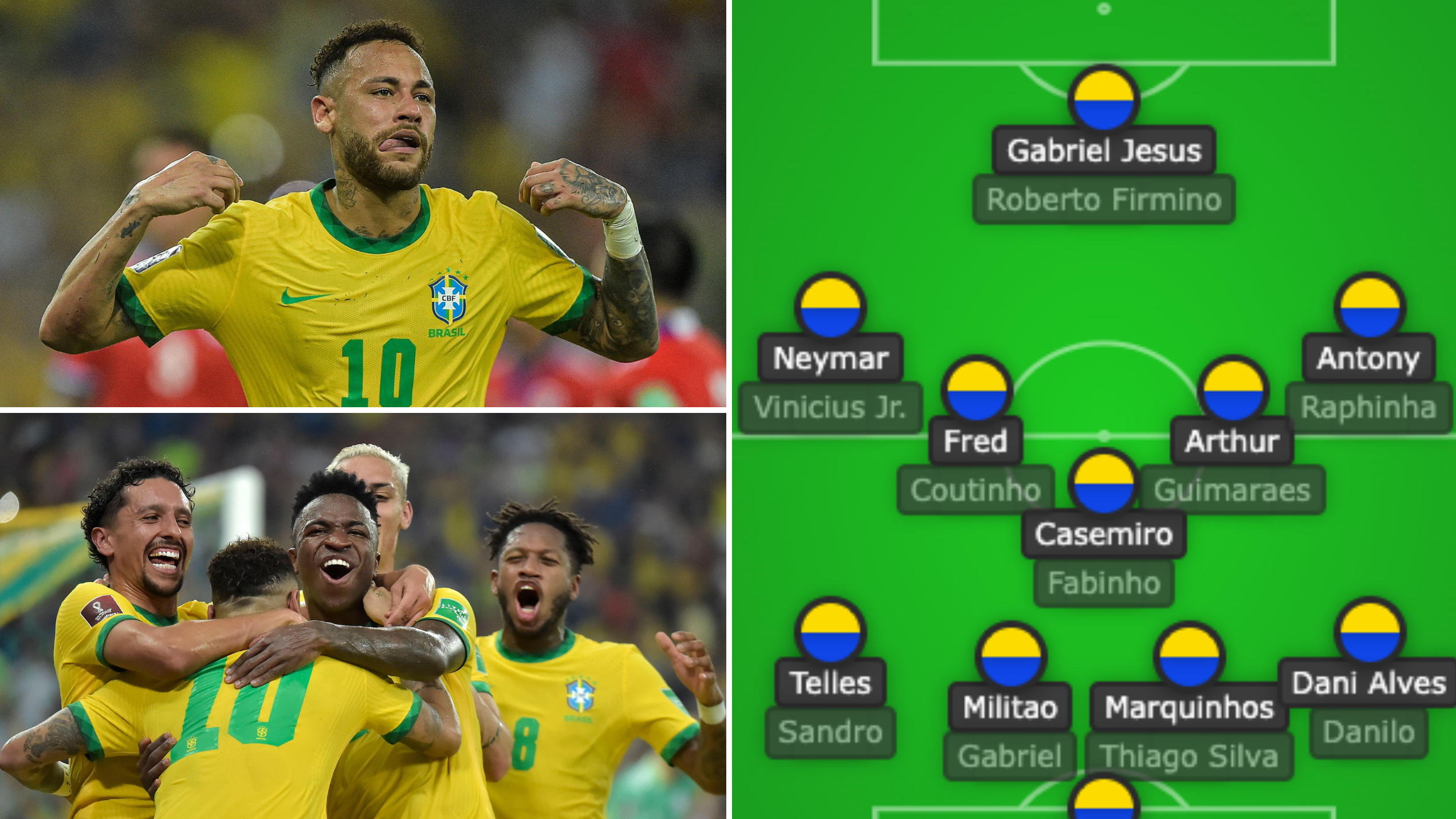 Brazil Full Squad FIFA World Cup 2022