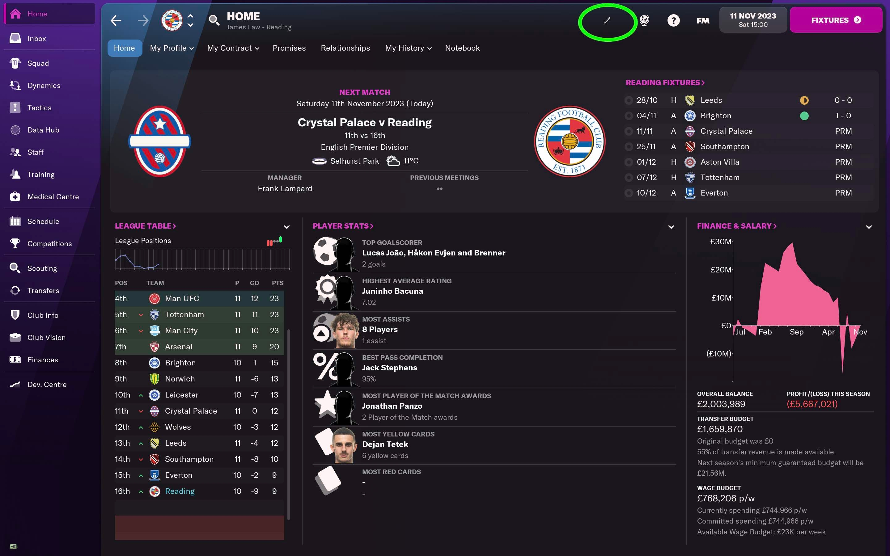 Football Manager 2022 - In Game Editor - Epic Games Store