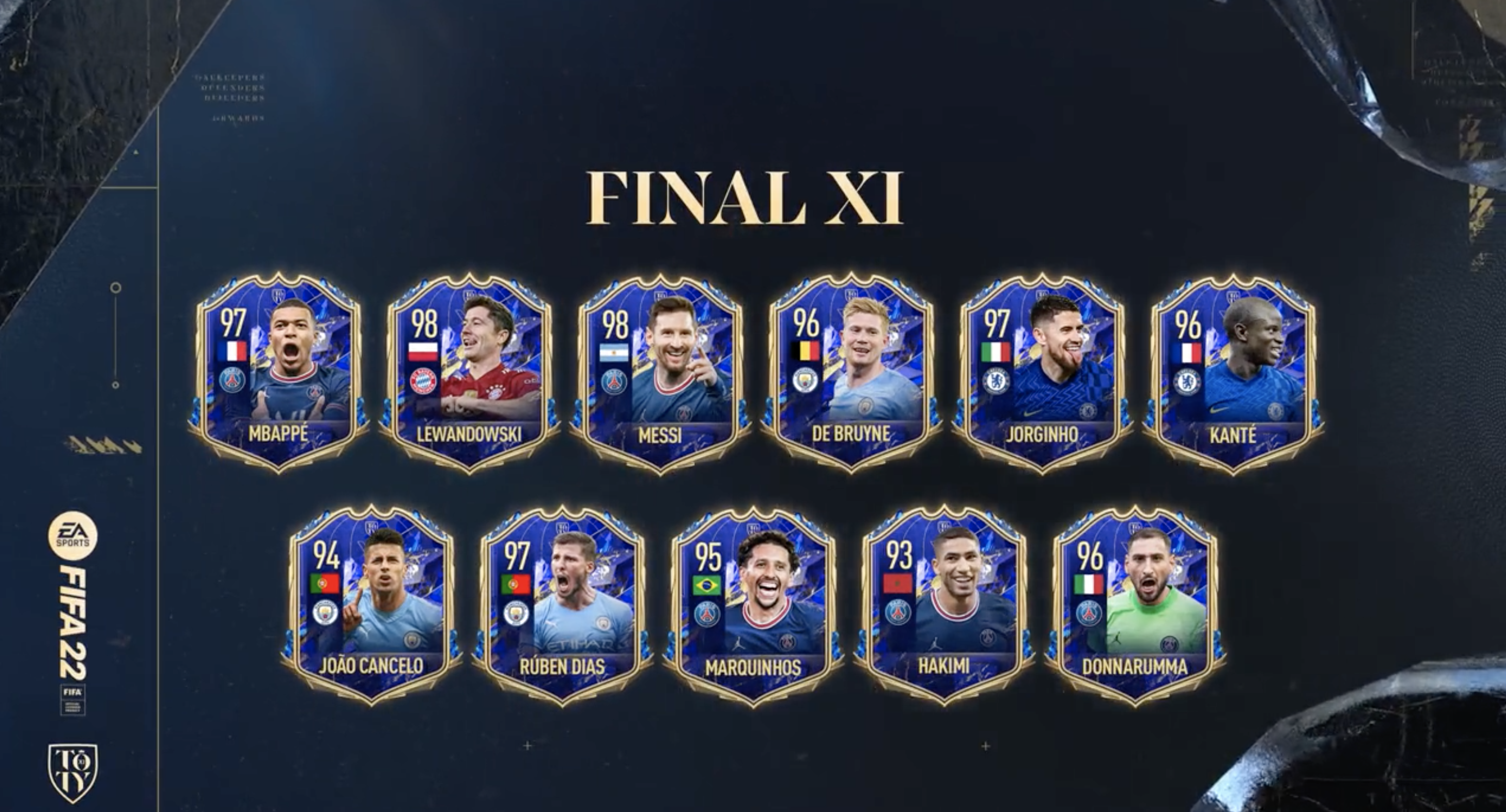 FIFA 22: Cristiano Ronaldo é o 12º jogador da Team of the Year