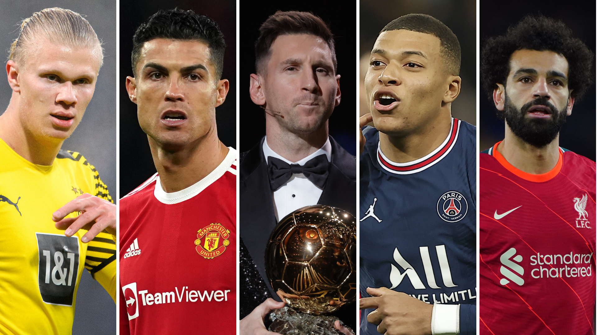 World's number 1 football player - Know who is the best footballer