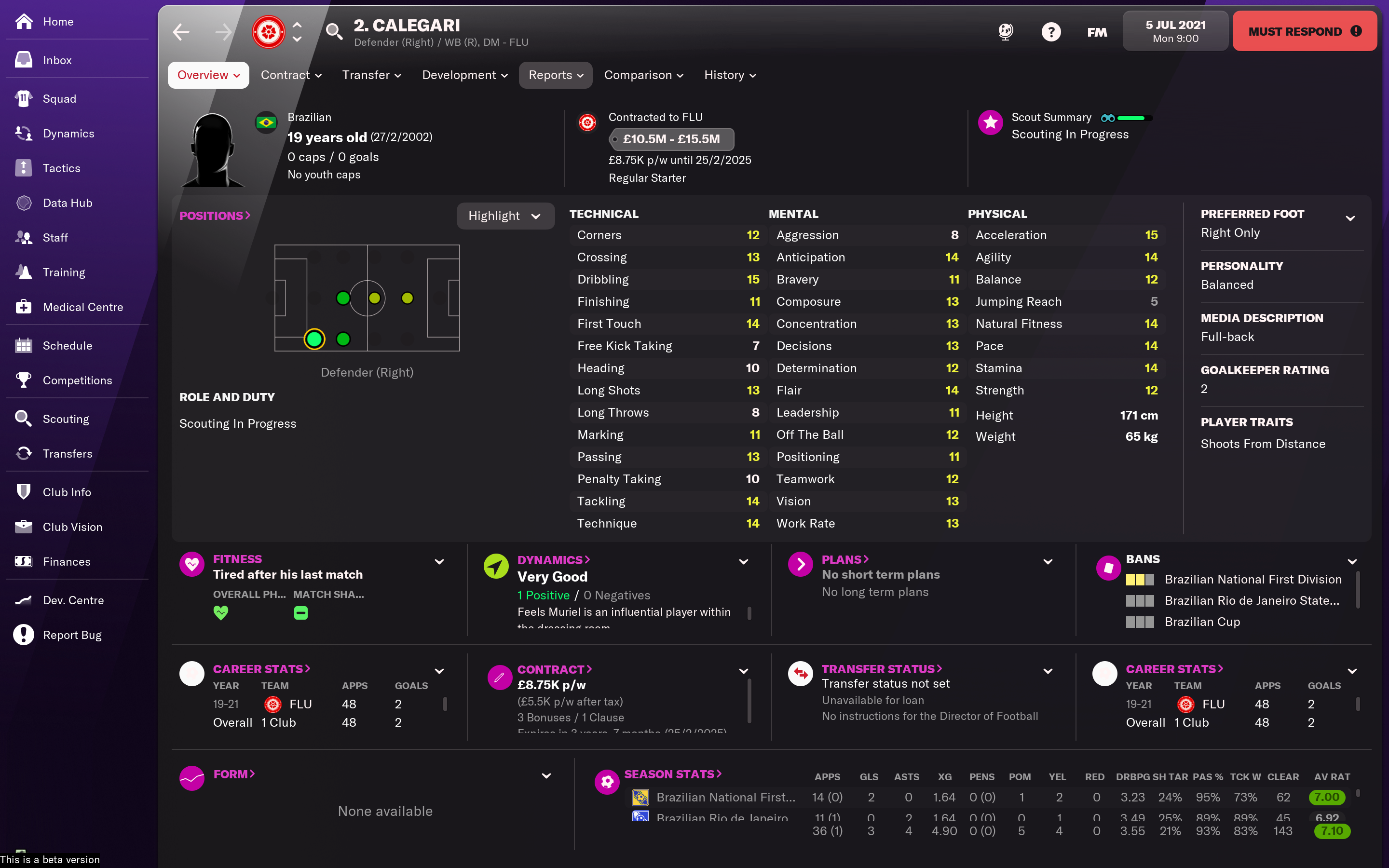 Football Manager 2022 wonderkids: The 20 best young players to sign in FM22  - The Athletic