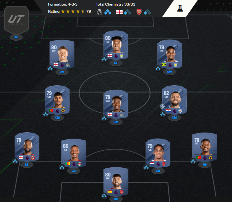 When and how you can access the FIFA 23 Web App and Companion App - Dot  Esports