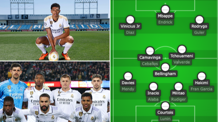 What is Real Madrid's optimal starting XI for 2019-2020?