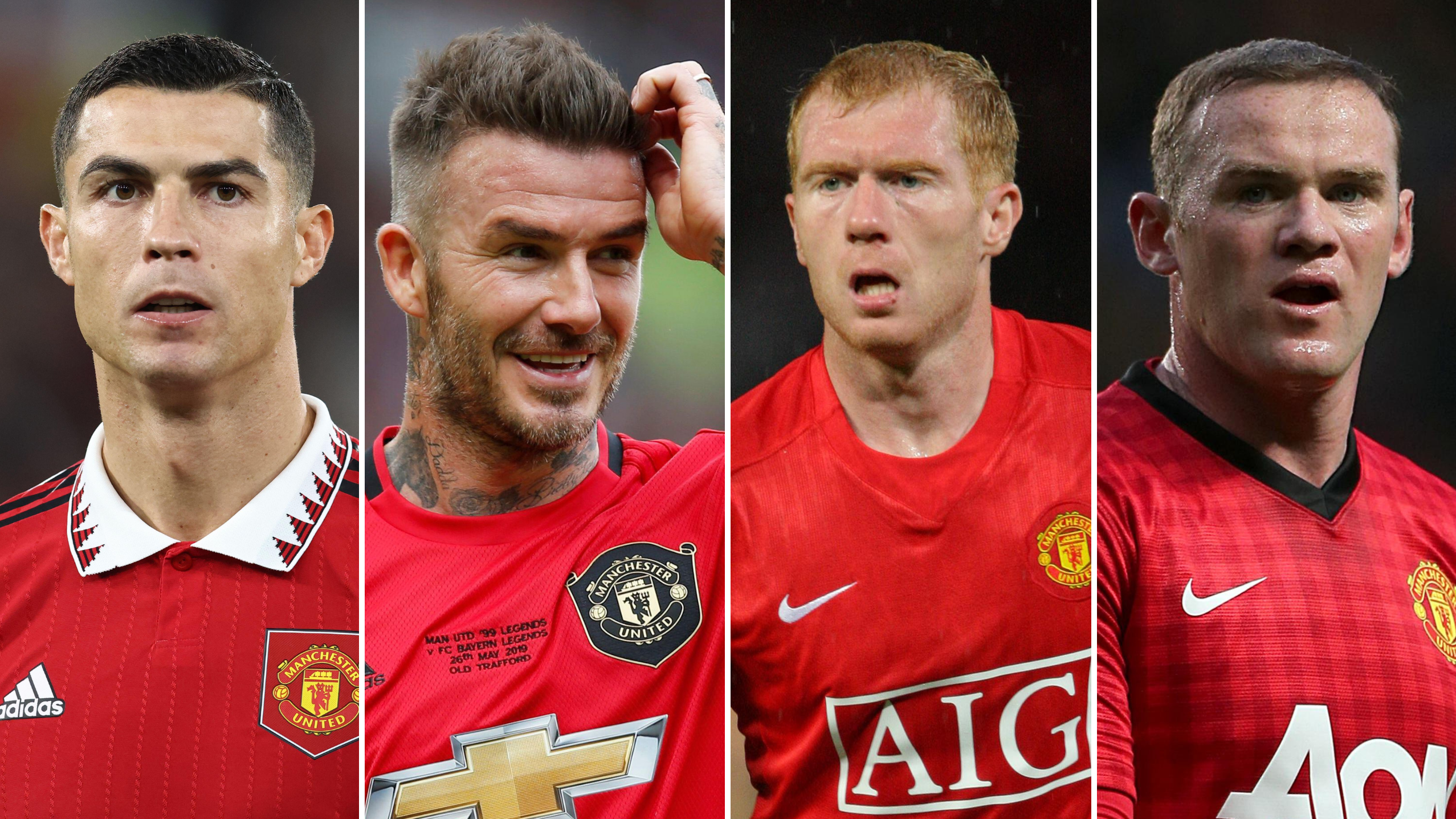 Ranking the 25 Best Defenders in Manchester United History