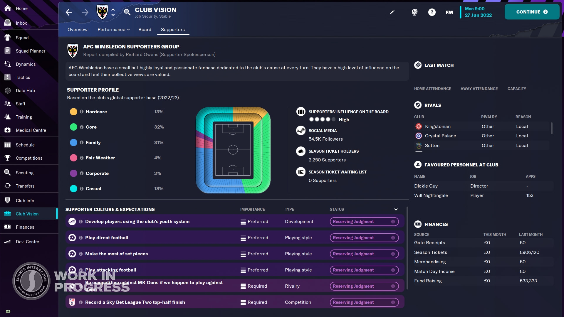 Jake Burger - Football Manager 2023 - FM23 - FM2023