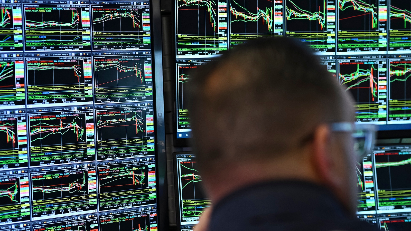 Advisor Sentiment Index: Market, Economy Begin 2025 on High Note Advisor Sentiment Index: Market, Economy Begin 2025 on High Note