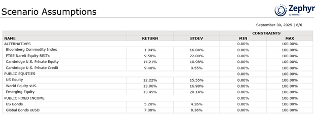 Alts_pt_3_table_2.png Alts_pt_3_table_2.png
