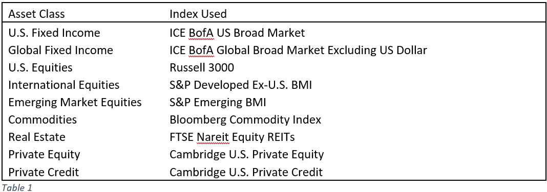 Alts_pt_3_table_1.png Alts_pt_3_table_1.png