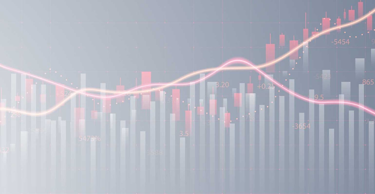 stock market chart Morningstar style boxes stock market chart Morningstar style boxes